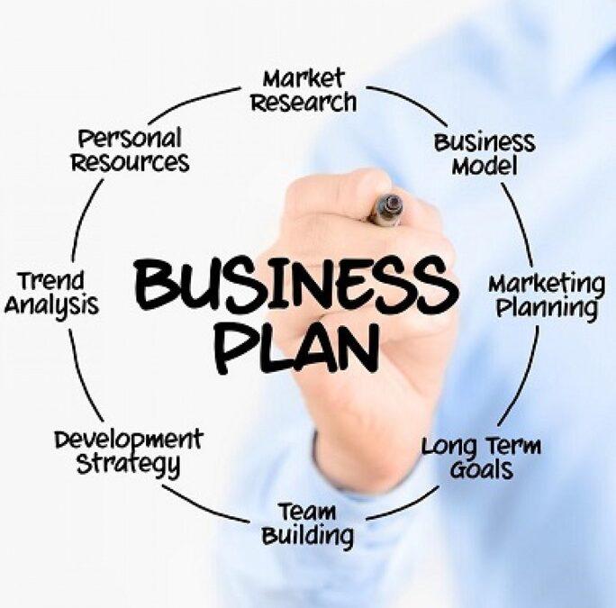 White Paper – What should be in your business plan